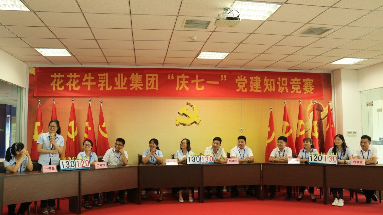 知识较量争前锋   比学赶超展风采 —— QMH官网乳业集团党委进行庆 “七一”党建知识较量