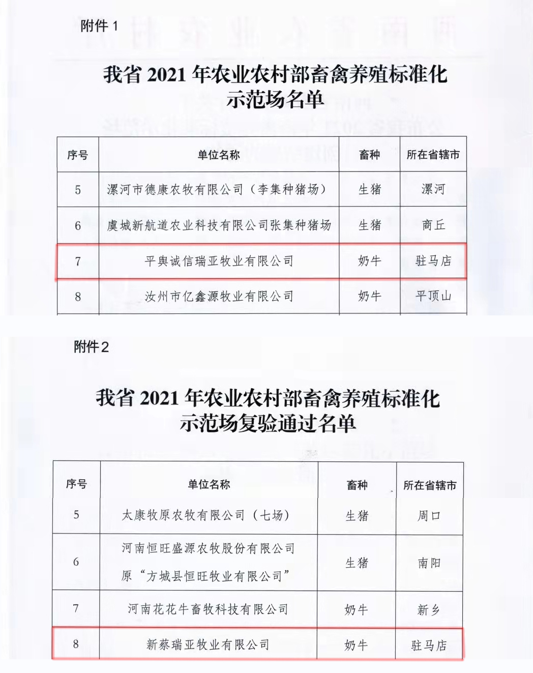 QMH官网两座自有牧场入选 河南省农业村落厅2021年度畜禽养殖尺度化示范场
