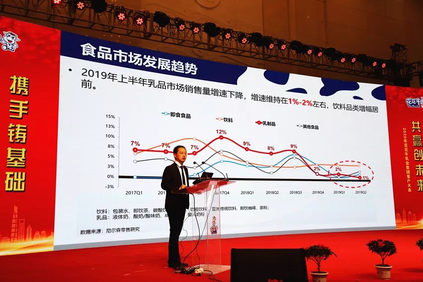 携手铸基础 .共赢创将来 | QMH官网2020年客户大会盛大启幕