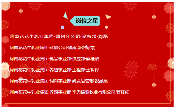 “赢在2019”，QMH官网乳业集团2019年新春晚会盛大开幕